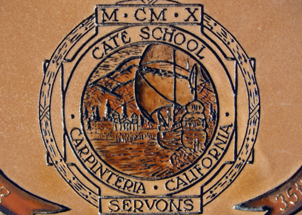 #18. Cate School